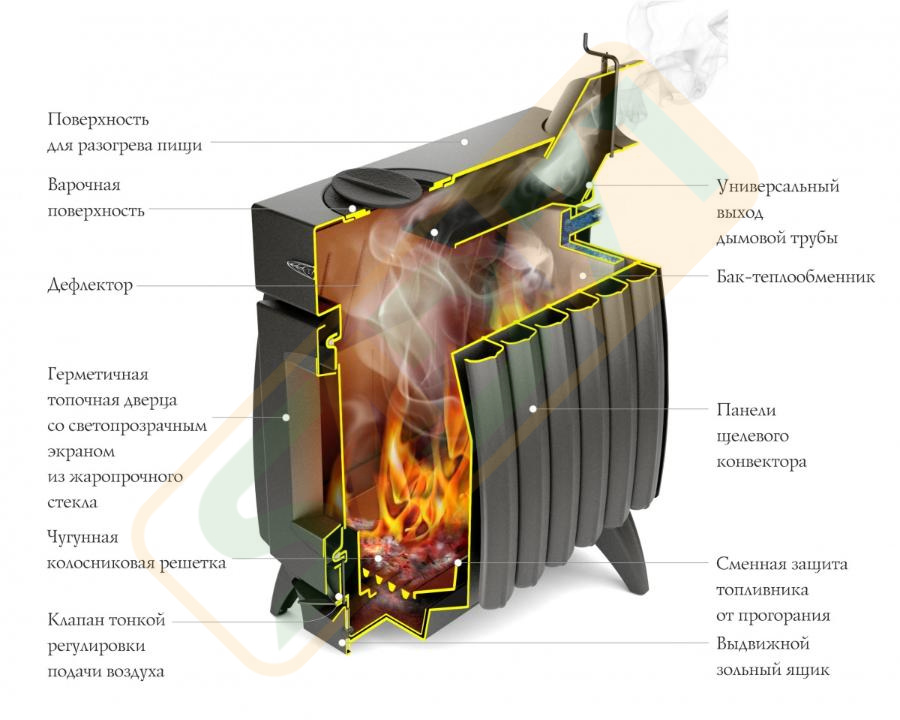 картинка Огонь-Батарея 9 от магазина Компания+