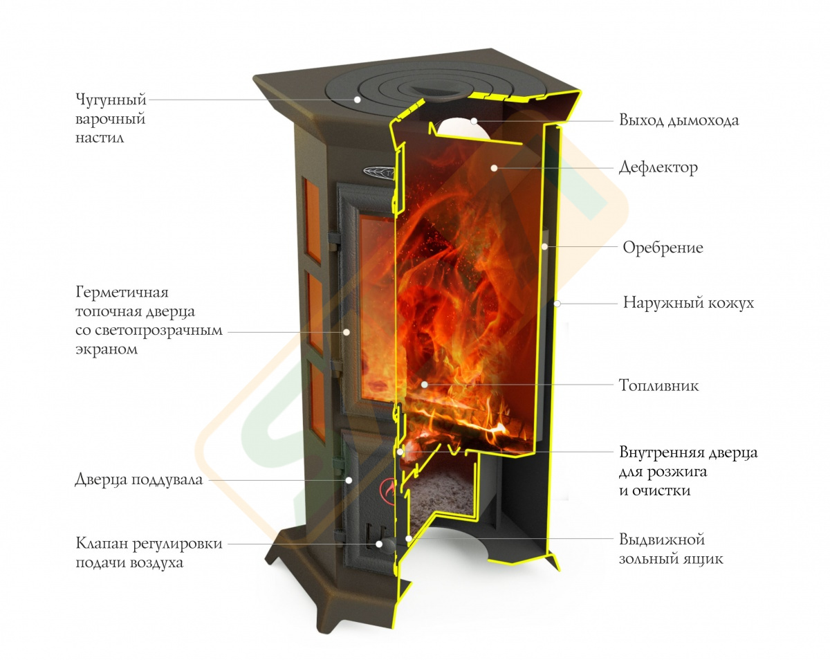 картинка Статика Квинта от магазина Компания+