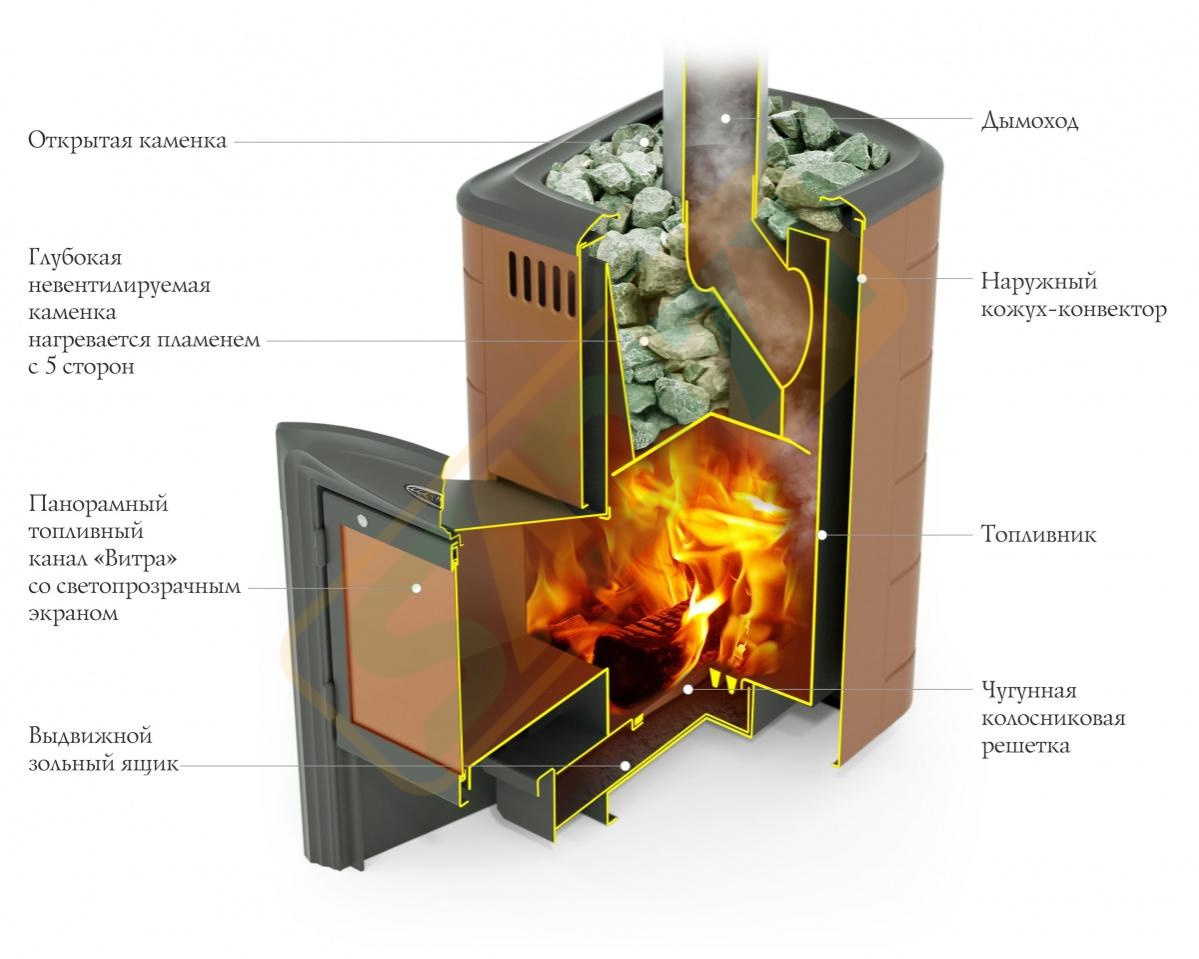 картинка Тунгуска 2017 Carbon от магазина Компания+