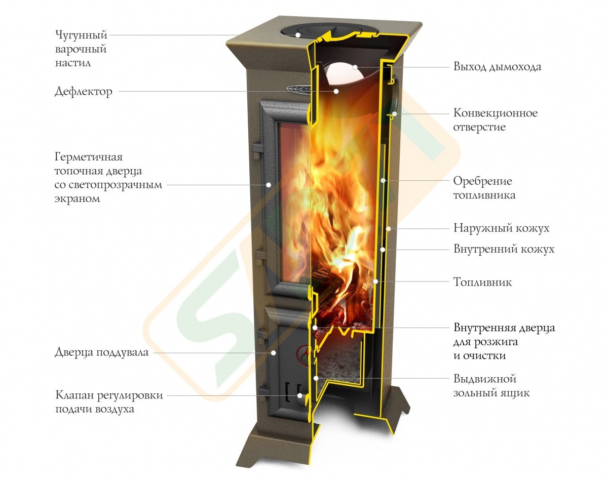 картинка Статика Тетра Мини от магазина Компания+