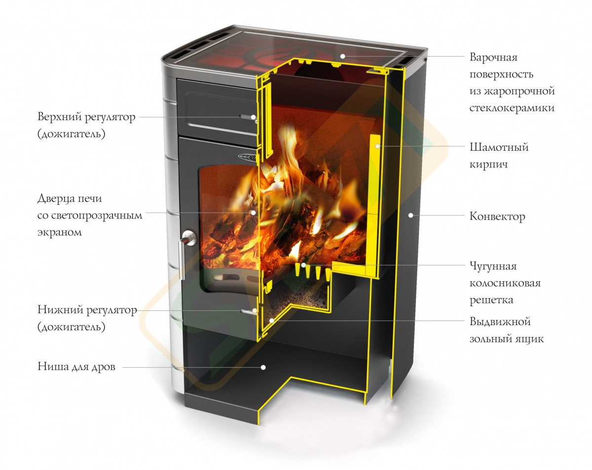 картинка Яуза от магазина Компания+